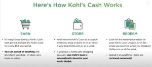mykohlscard com cash work