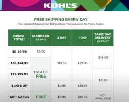 mykohlscard com free shipping