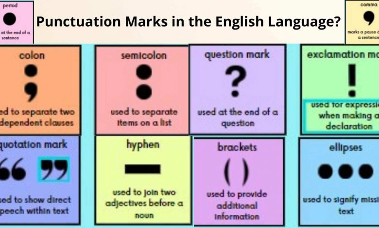 Punctuation Marks