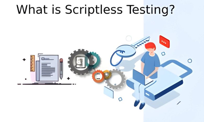 Scriptless Testing