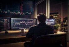 CFD trading