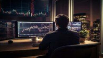 CFD trading