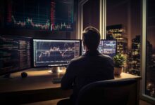 CFD Trading