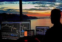 Prop Firm Trading