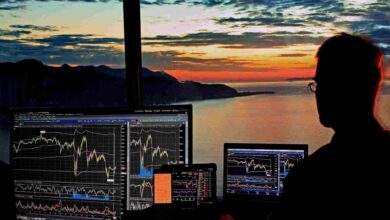 Prop Firm Trading